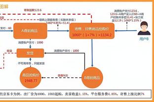 稳定输出！米切尔半场12中6拿下16分5板3助 首节独取11分